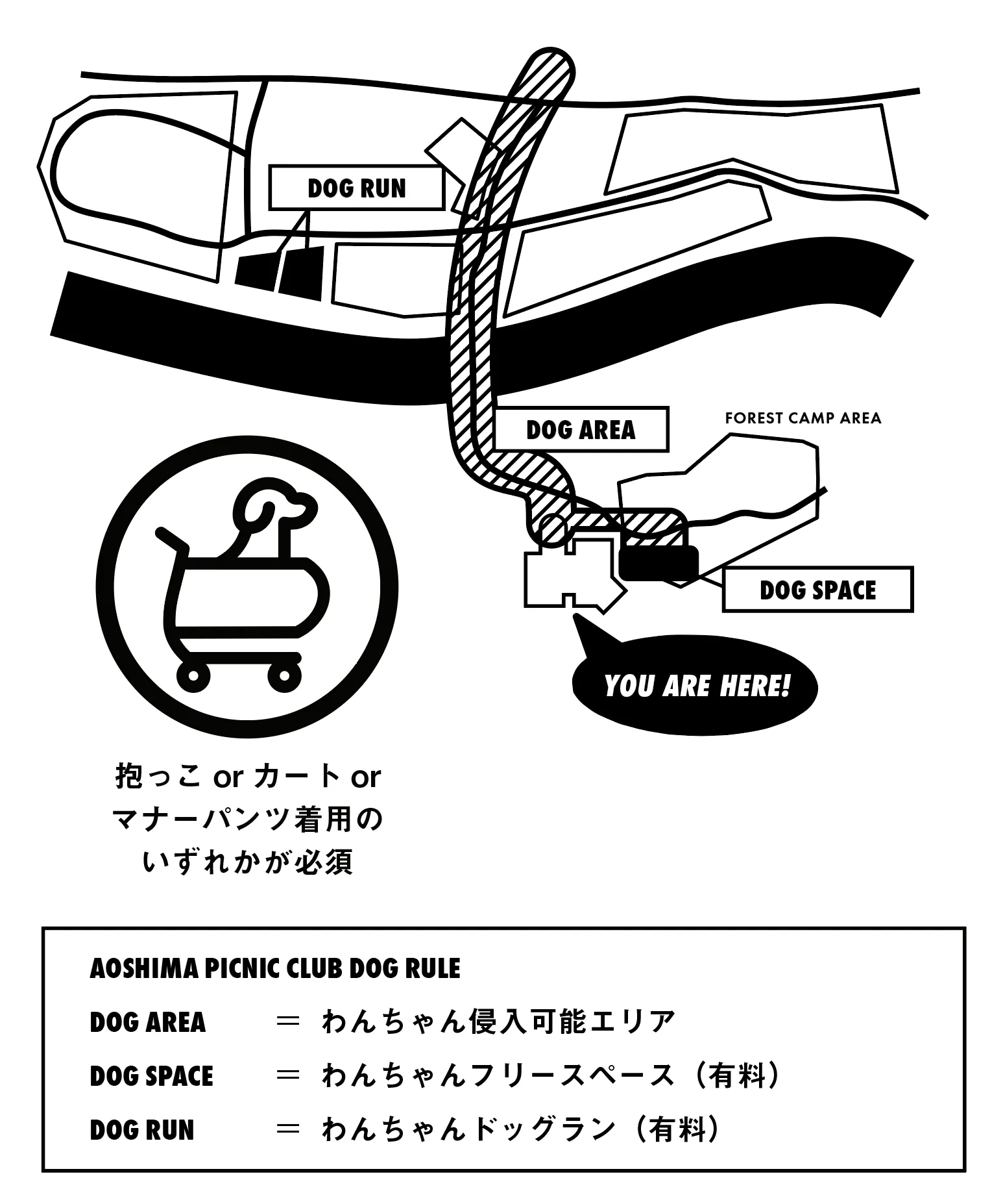 ワンちゃんと入れるエリアのご案内